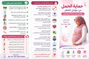 حماية الحمل من عوامل الخطر وتأثيرها على صحة الأم والجنين