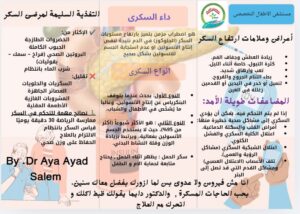 داء السكري: الأنواع، الأعراض، المضاعفات طويلة الأمد، والتغذية السليمة للتحكم بالسكر