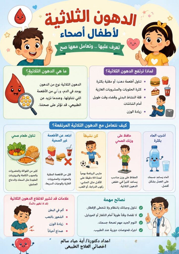 الدهون الثلاثية لأطفال أصحاء: تعرف عليها .. وتعامل معها صح