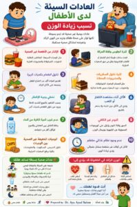 10 عادات سيئة لدى الأطفال تسبب زيادة الوزن وكيفية التغلب عليها