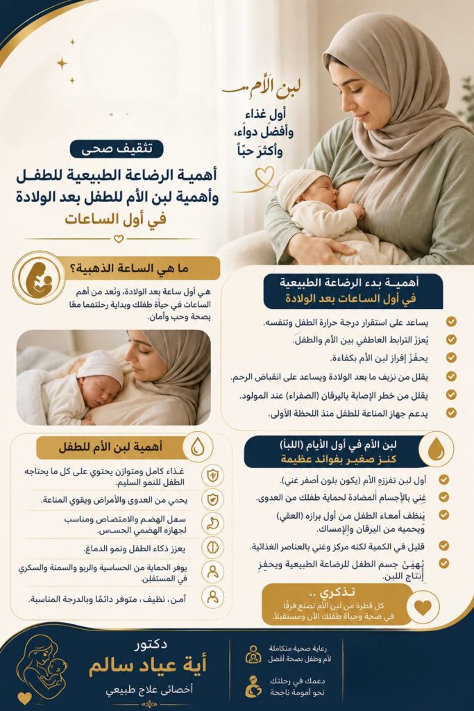 أهمية الرضاعة الطبيعية للطفل وأهمية لبن الأم (اللبأ) في أول الساعات بعد الولادة