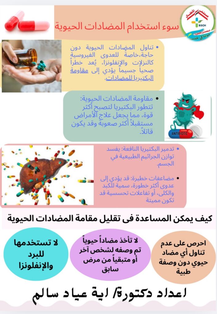 مخاطر سوء استخدام المضادات الحيوية ومقاومة البكتيريا للأطفال: القواعد الطبية الرشيدة