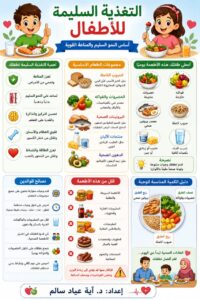 التغذية السليمة للأطفال: أساس النمو السليم والمناعة القوية ودليل الطبق الصحي